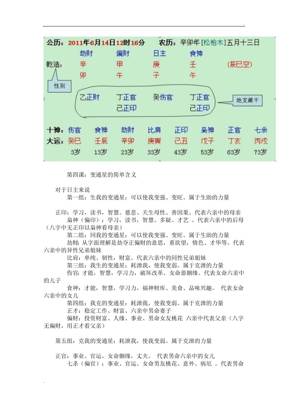 八字入门其实很简单_第4页