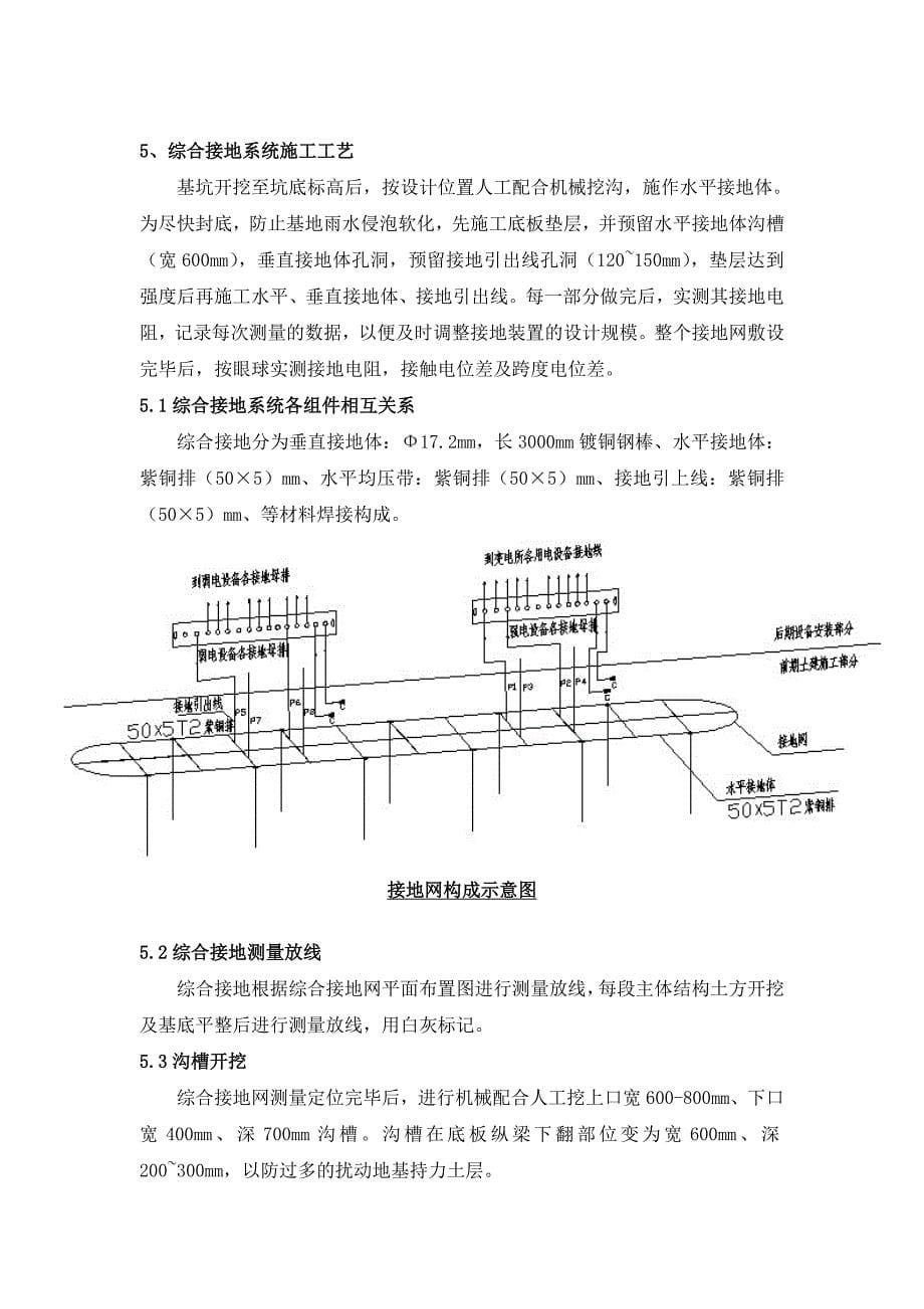 成都双林路站综合接地施工方案_第5页