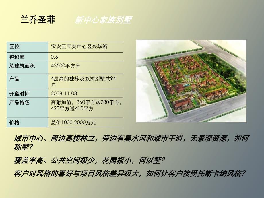 别墅产品打造建议_第2页