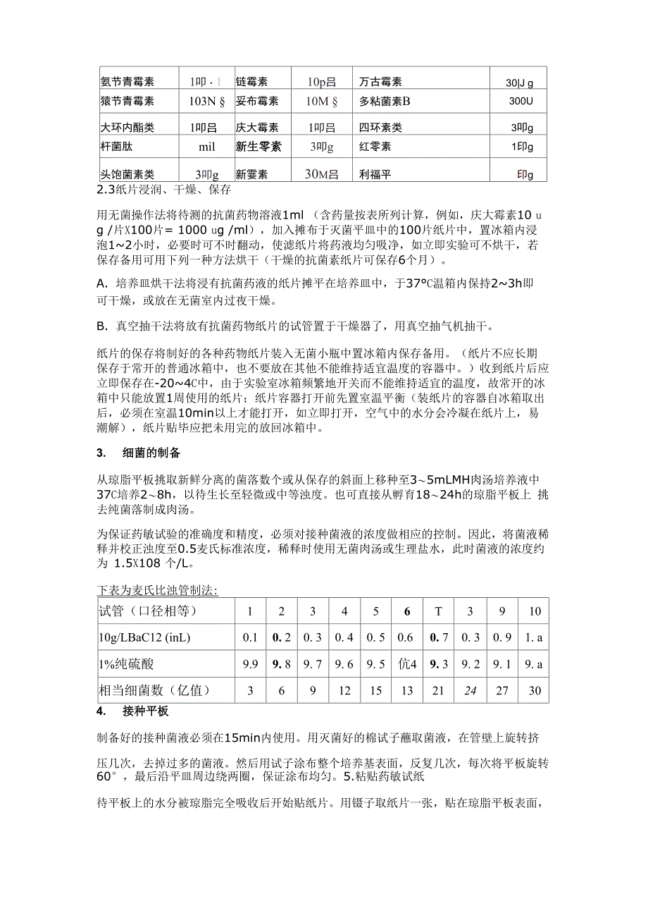 纸片扩散法资料_第2页