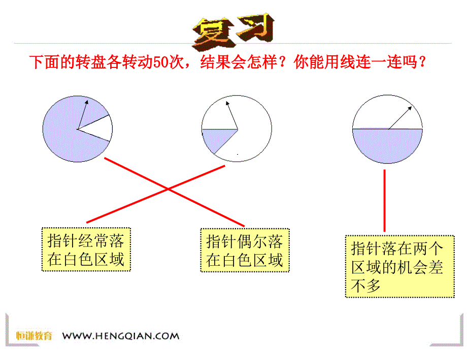 统计与可能性 (2)_第2页