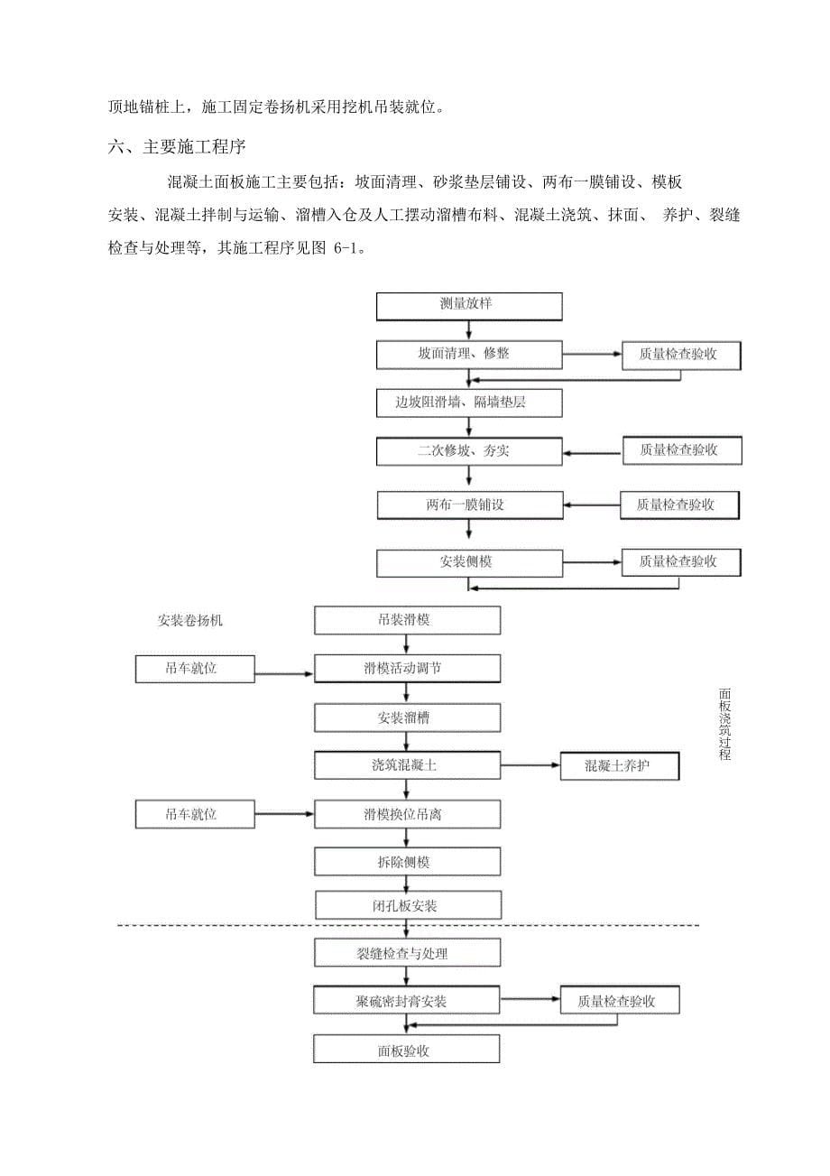 倒虹吸施工方案_第5页