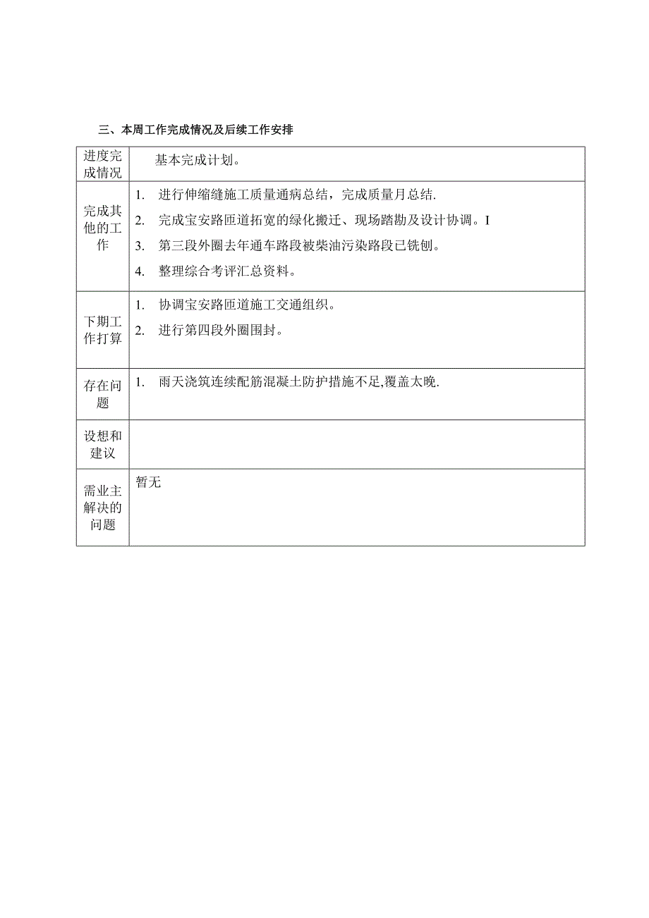 周监理例会汇报材料格式.doc_第2页