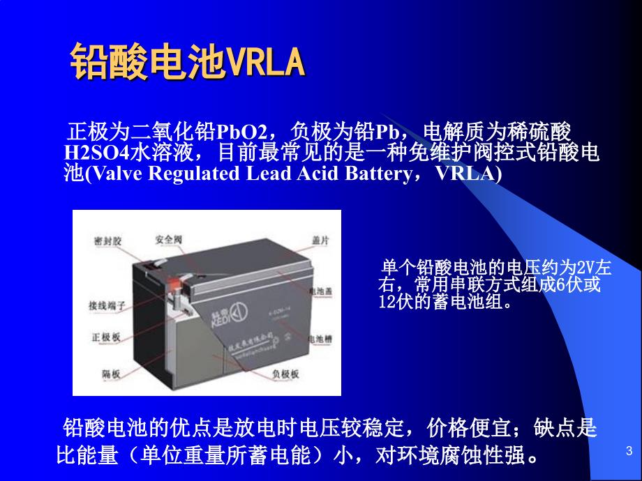 锂离子电池基础知识45页PPT课件_第3页