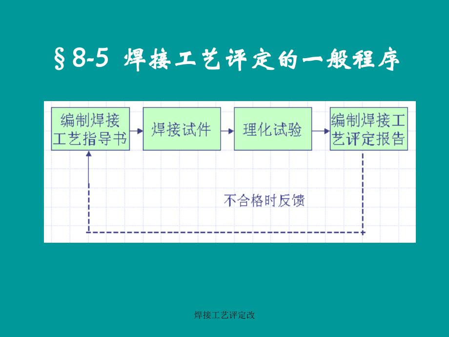 焊接工艺评定改课件_第1页