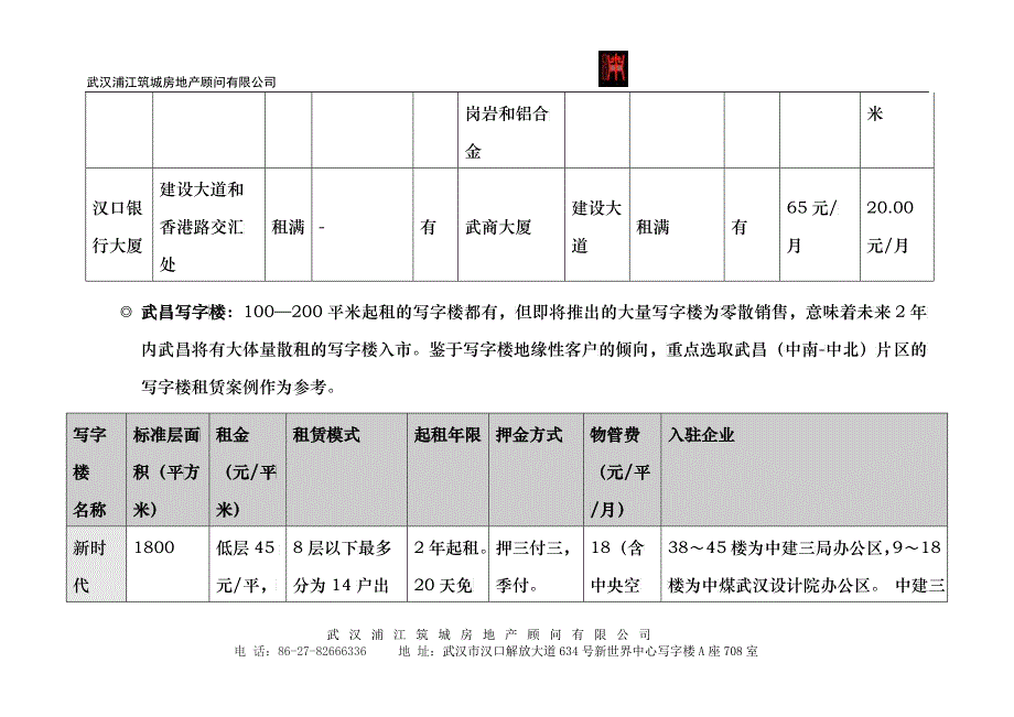 海山金谷写字楼招商方案_第3页