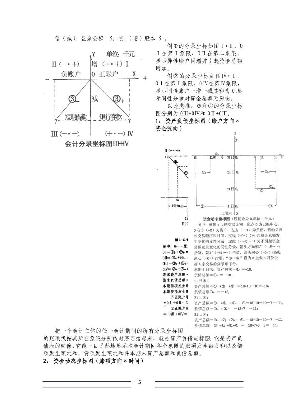 论复式簿记的数理机制兼评(井尻雄士)“三式簿记”说.doc_第5页