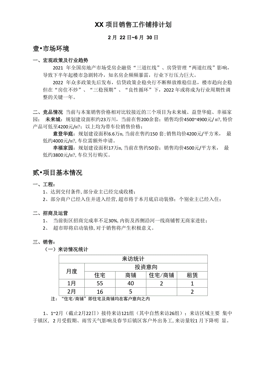 XX项目销售工作铺排计划_第1页