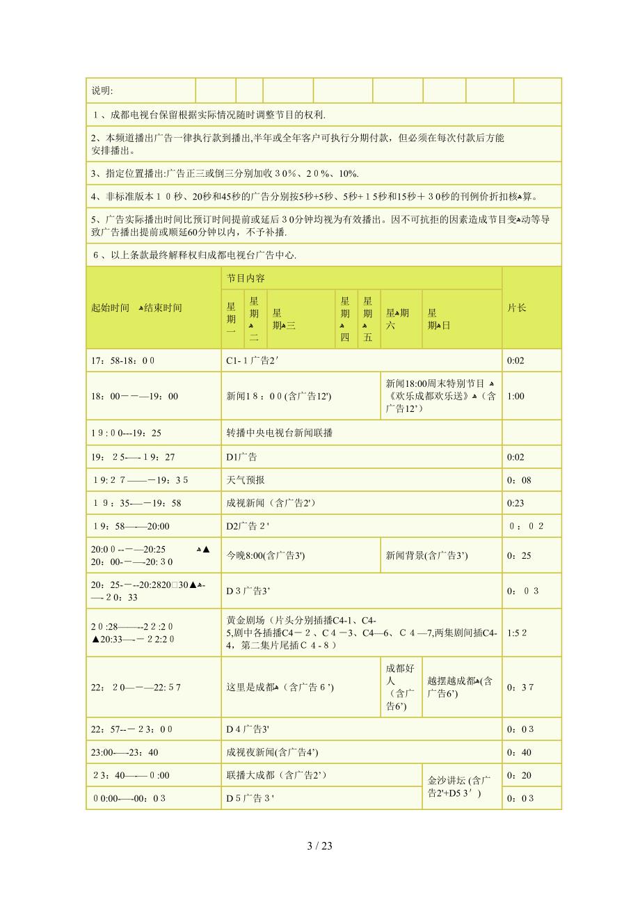 成都电视台CDTV1 至CDTV6 XXXX年刊例价 广告价目表_第3页