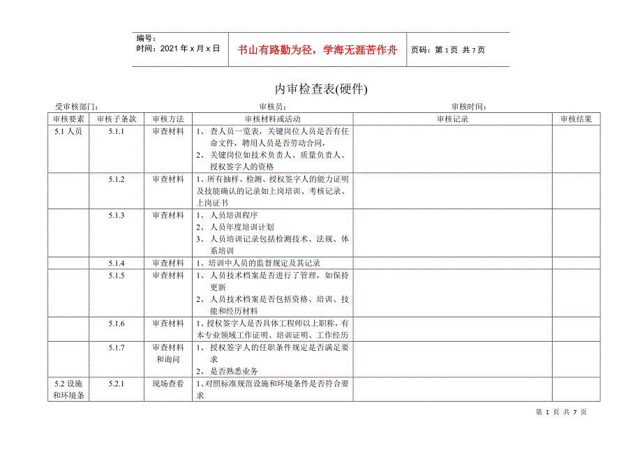 内审检查表(硬件)_第1页