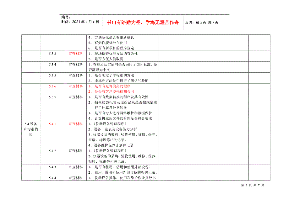 内审检查表(硬件)_第3页