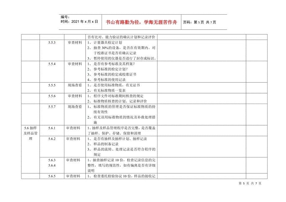 内审检查表(硬件)_第5页