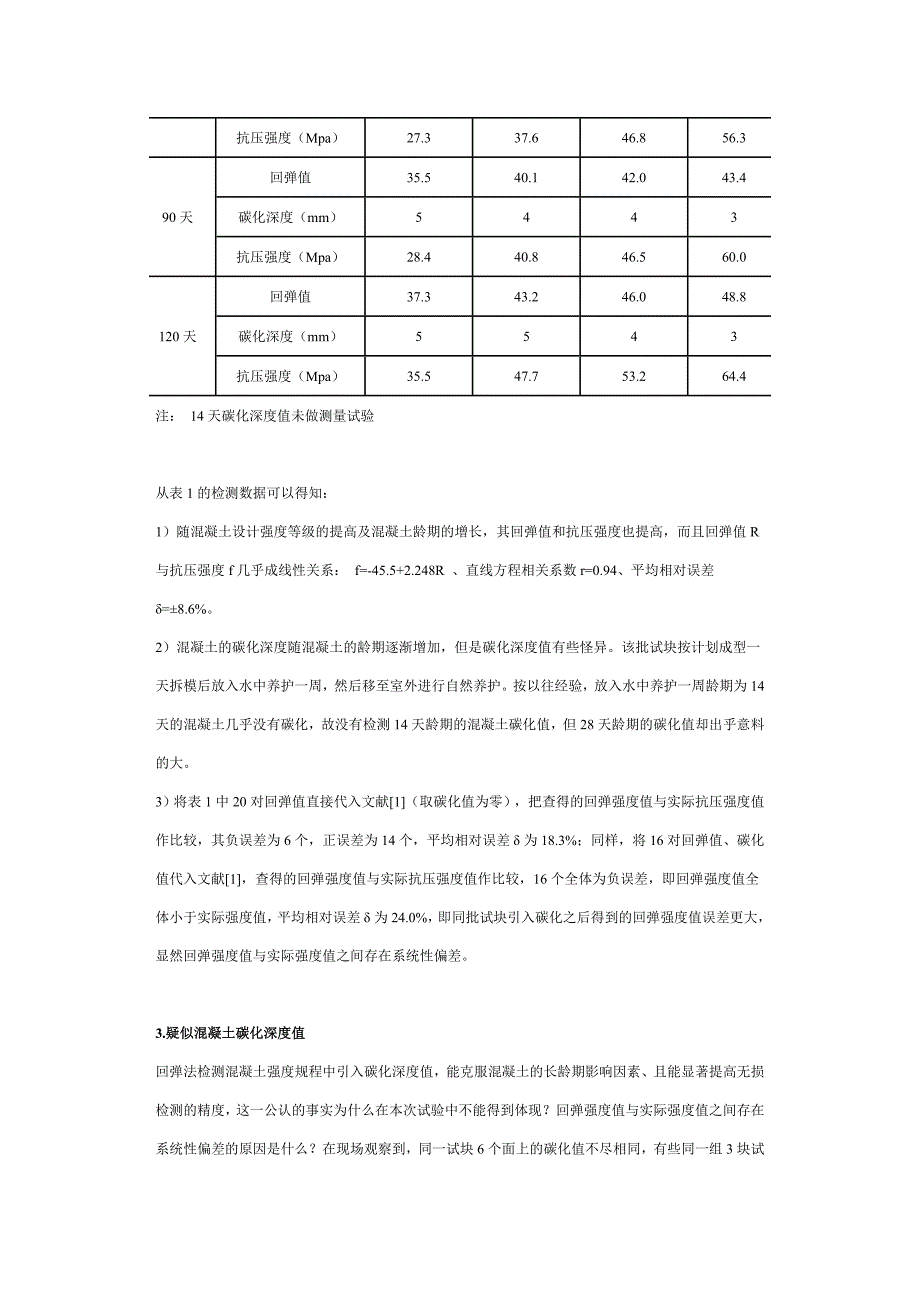 混凝土回弹法测强中假性碳化.doc_第3页