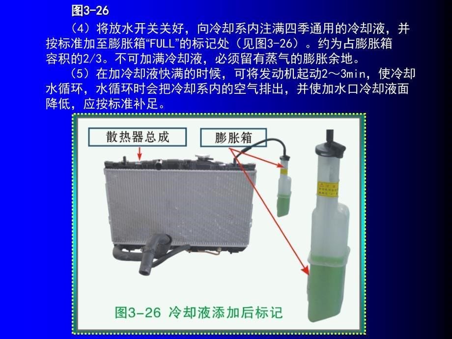 发动机冷却系统的保养与维护_第5页