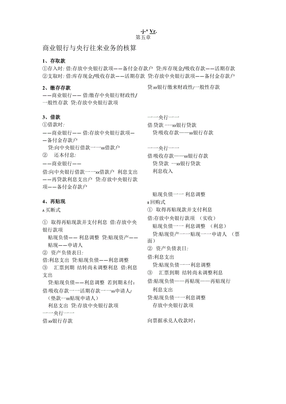 商业银行分录_第1页