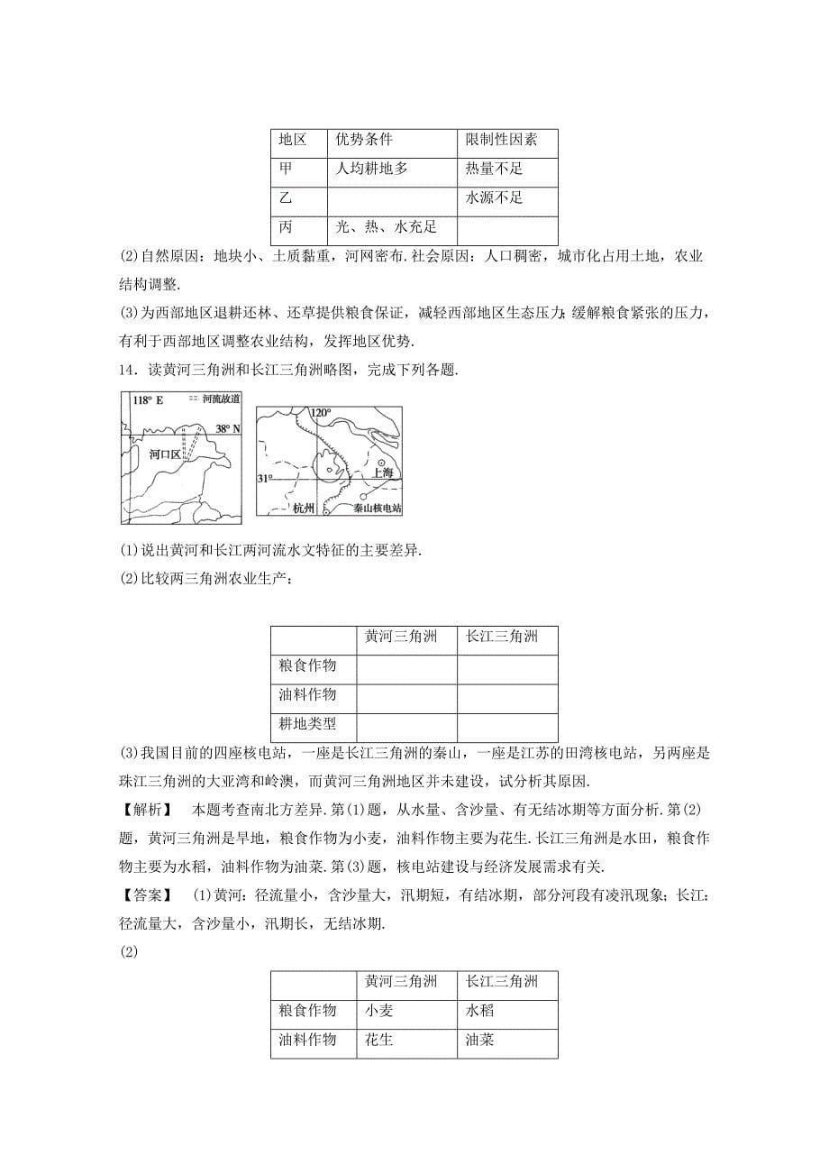 高中地理人教版必修3同步练习 第一章 第一节 地理环境对区域发展的影响1_第5页