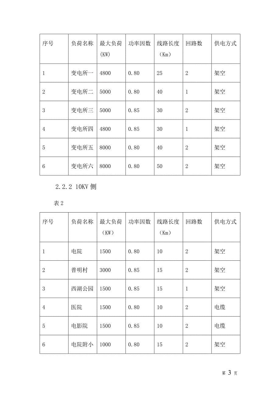 110KV降压变电所课程设计.doc_第5页