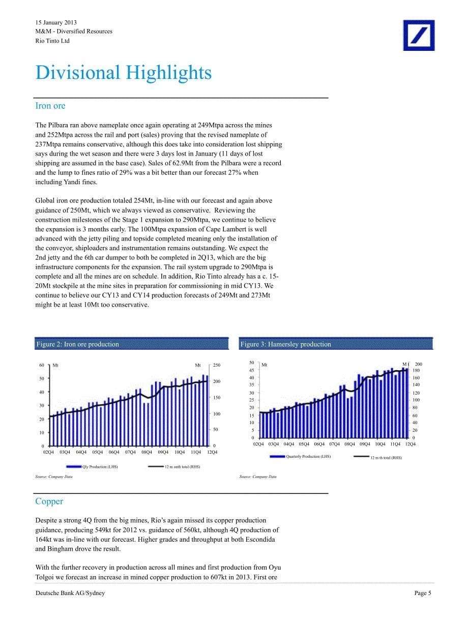 RIOTINTOLTD(RIO.AX)：4Q12PRODUCTIONSETTOINCREASE8%AFTERAFLATYEAR0116_第5页