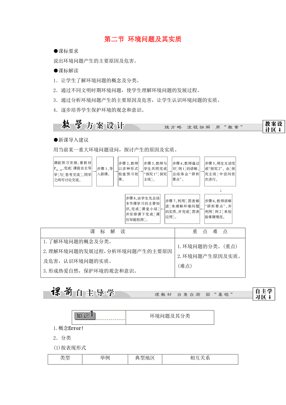 高中地理 第1单元 环境与环境问题 第2节 环境问题及其实质学案 鲁教版选修6_第1页