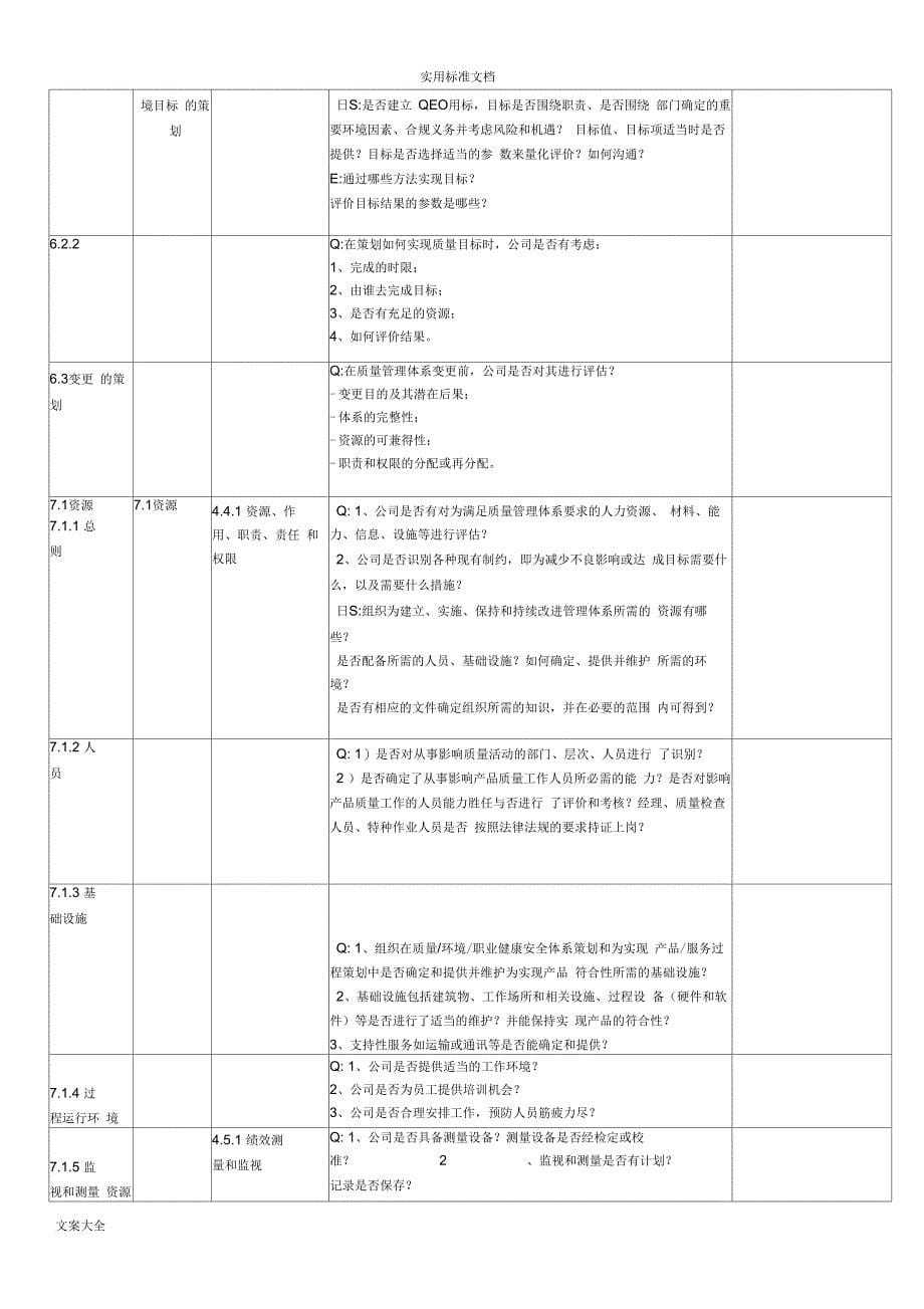 2018新版三体系内审检查表_第5页