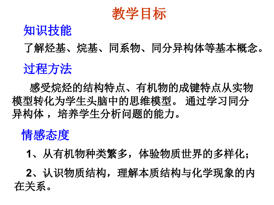 高中化学必修二烷烃ppt课件_第2页