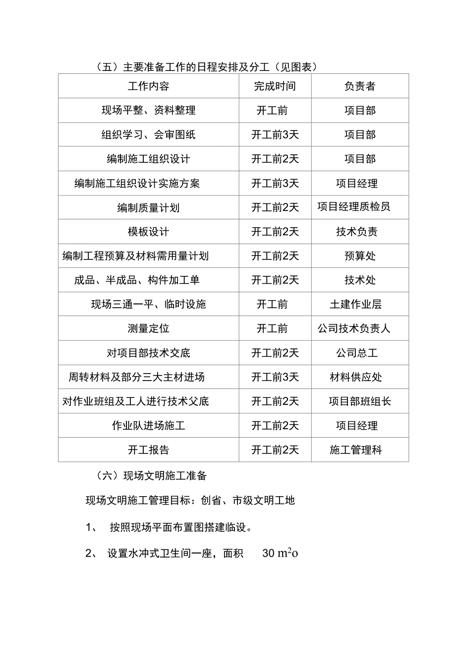 港达商贸城施工组织(下)_第3页