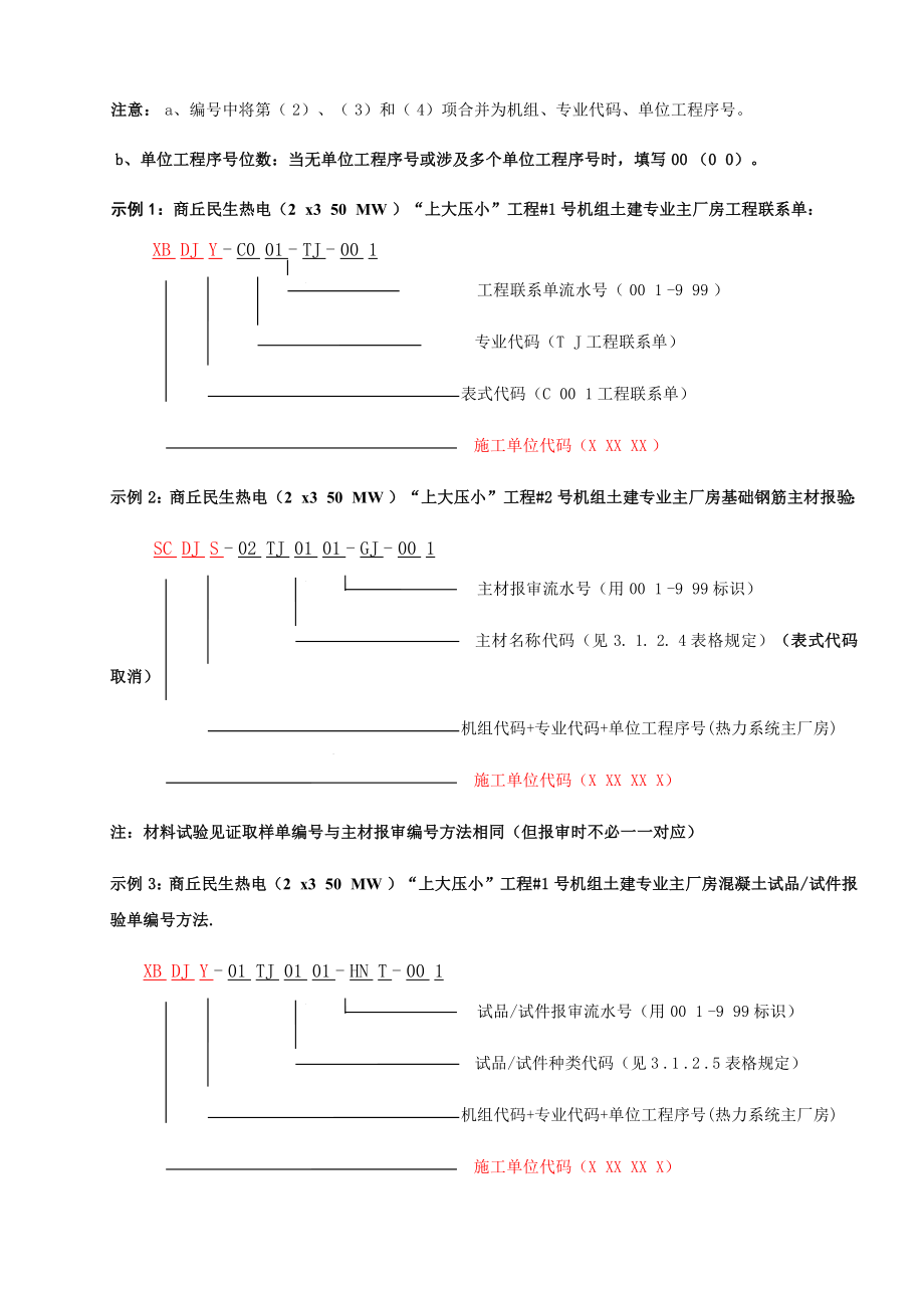 民生热电常用表式治理档案治理细则_第3页