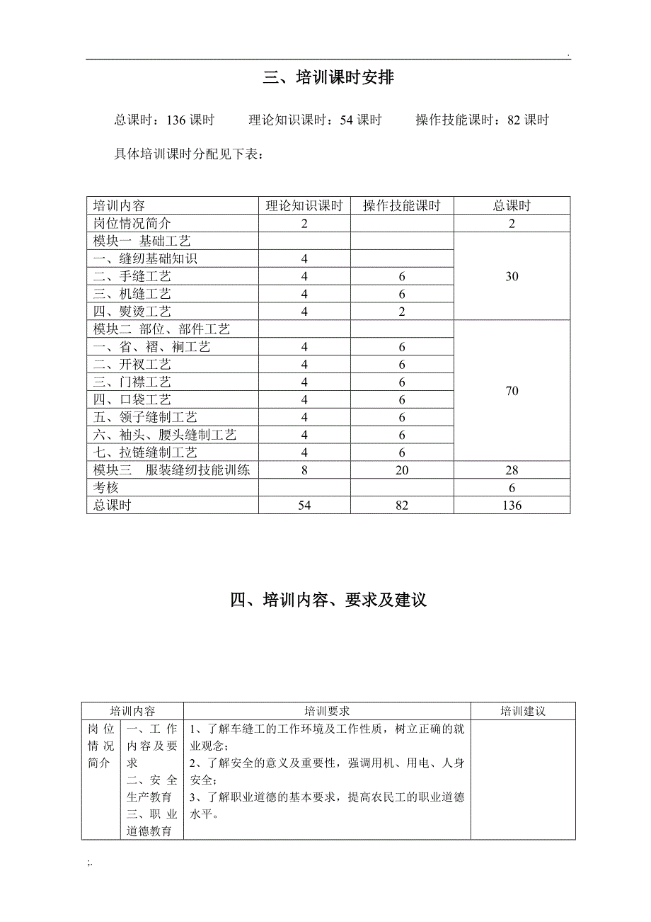 服装缝纫工培训大纲_第2页