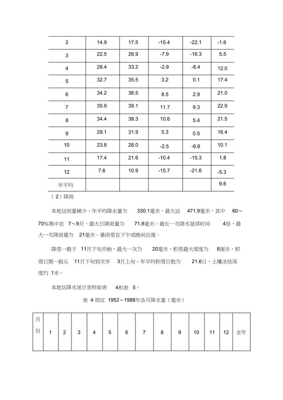 松涛水利工程施工总进度网络计划编制（完整版）_第5页