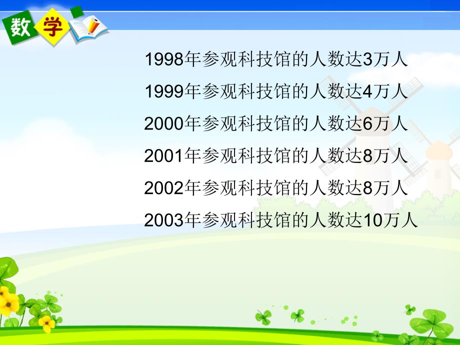 四年级人教版数学下册第七单元统计《折线统计图》PPT课件_第3页