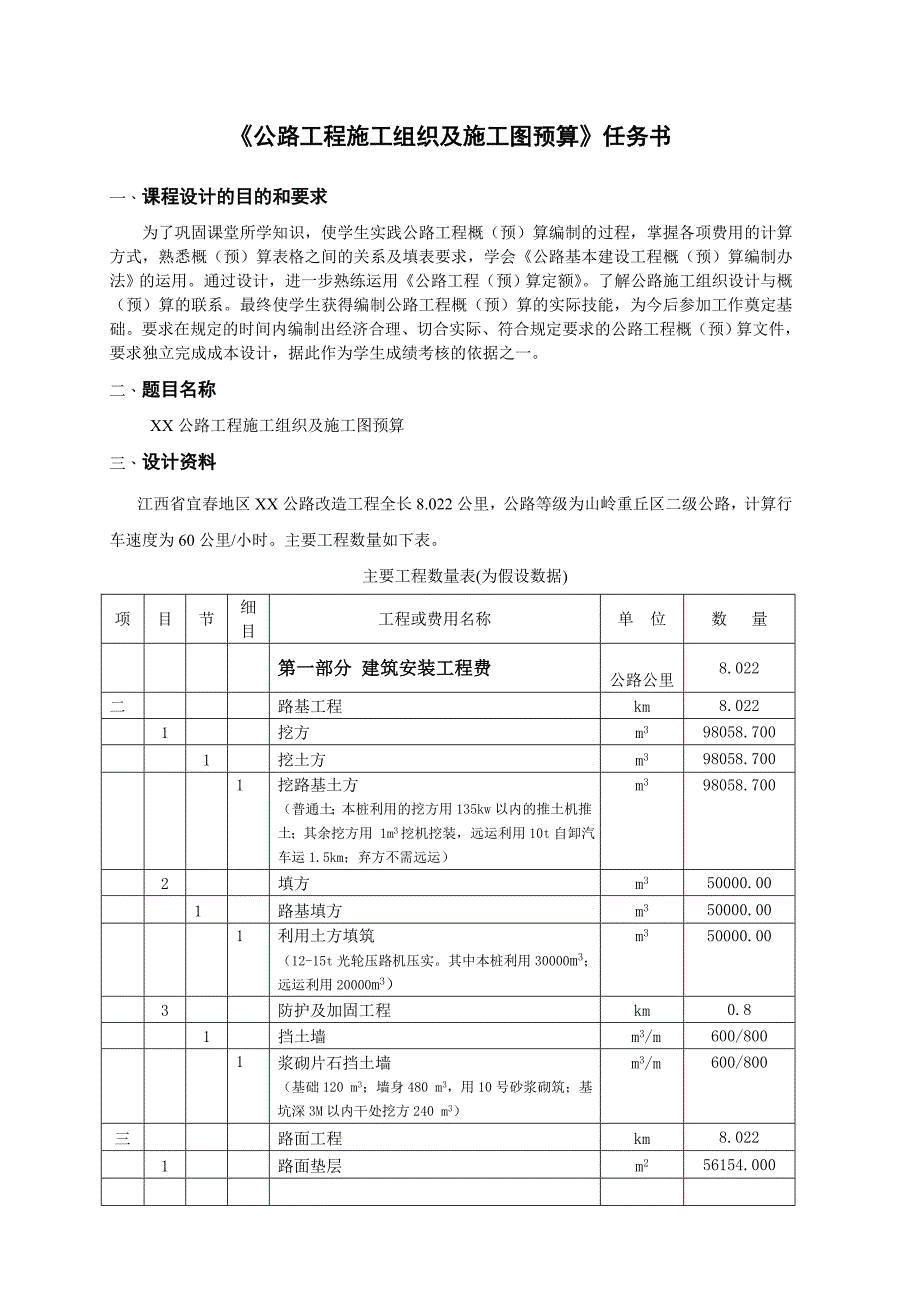 公路工程施工组织及施工图预算任务书_第1页