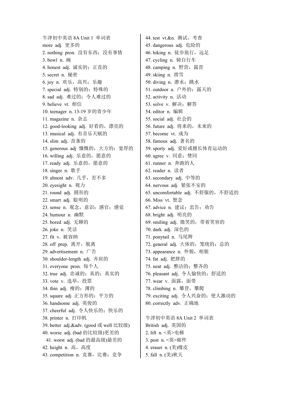 牛津初中英语8A单词表.doc_第1页