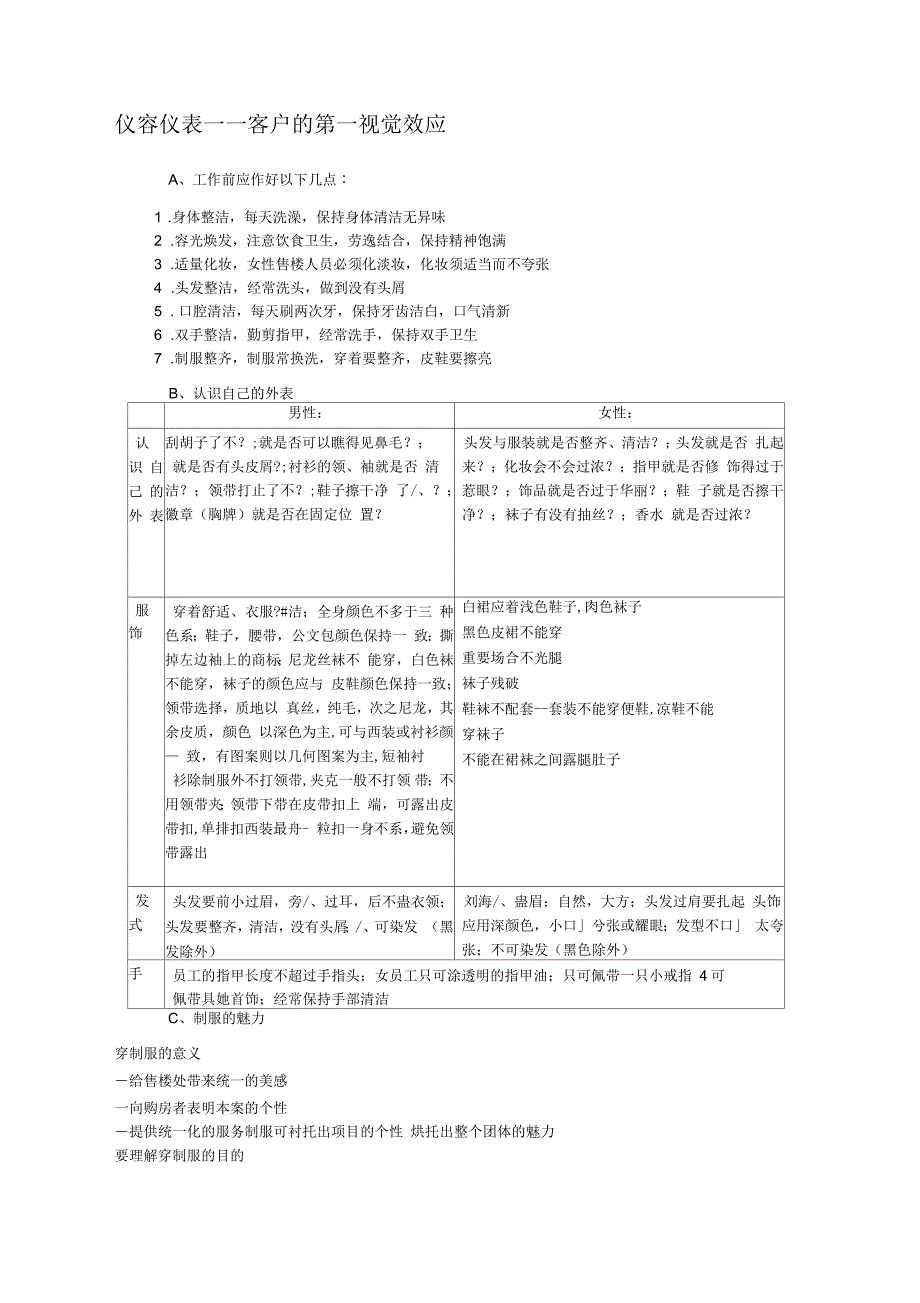 优秀置业顾问应该具备的条件_第3页