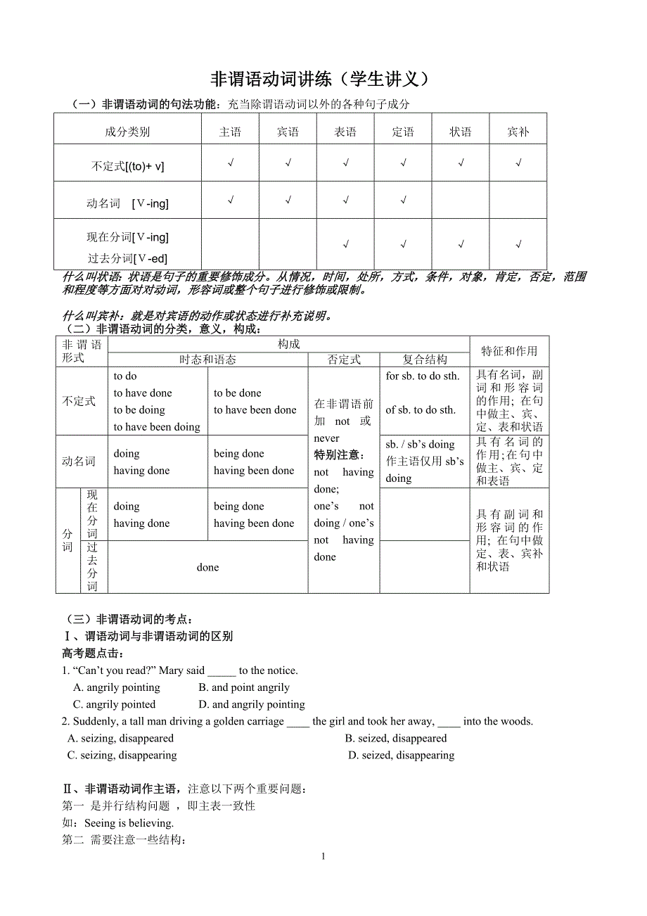 译林牛津模块五非谓语动词语法教学绝好材料(学生讲义版)1.doc_第1页