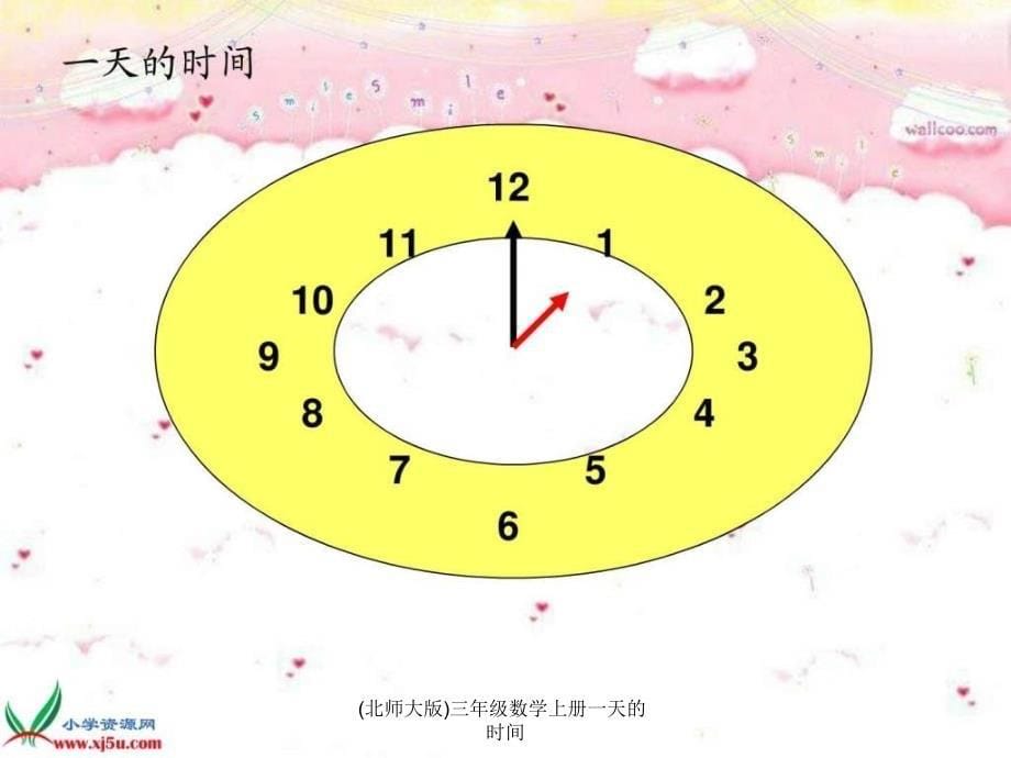 北师大版三年级数学上册一天的时间课件_第5页