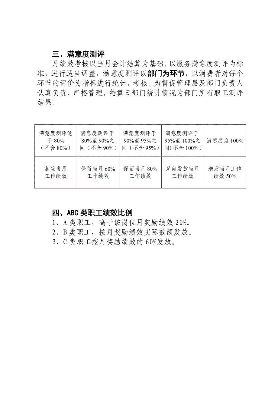 精品资料2022年收藏的薪酬管理体系建设方案_第2页