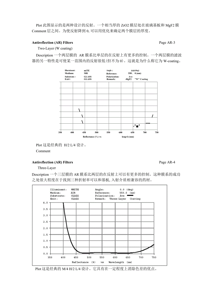 TFC膜系设计中文教程_最新修正版_第3页
