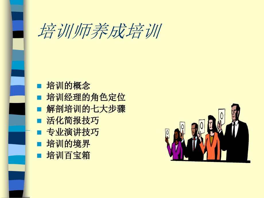 《培训培训师》PPT课件.ppt