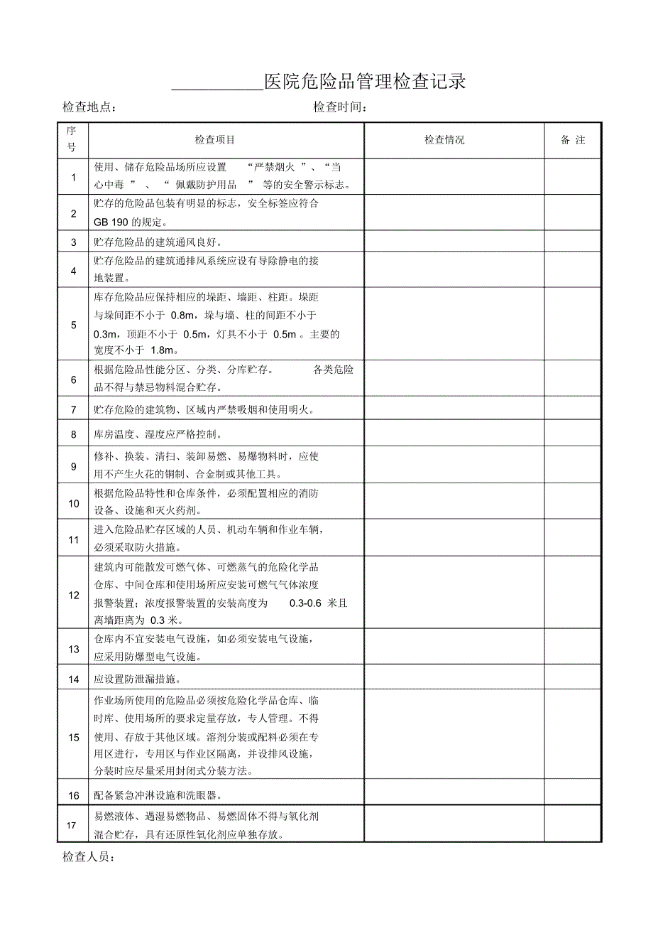 医院危险品管理检查记录_第1页