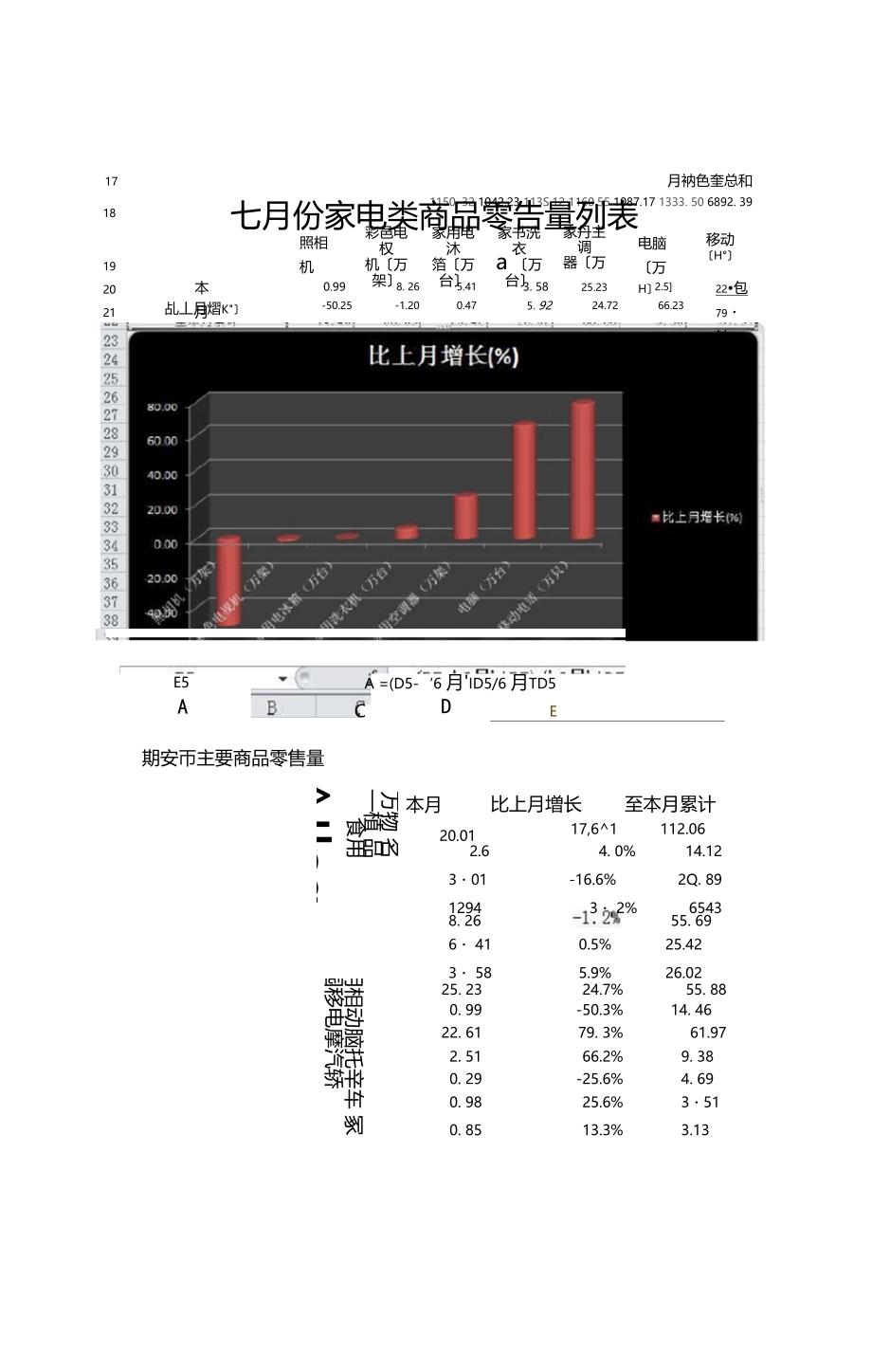 办公软件操作题归纳excel_第2页