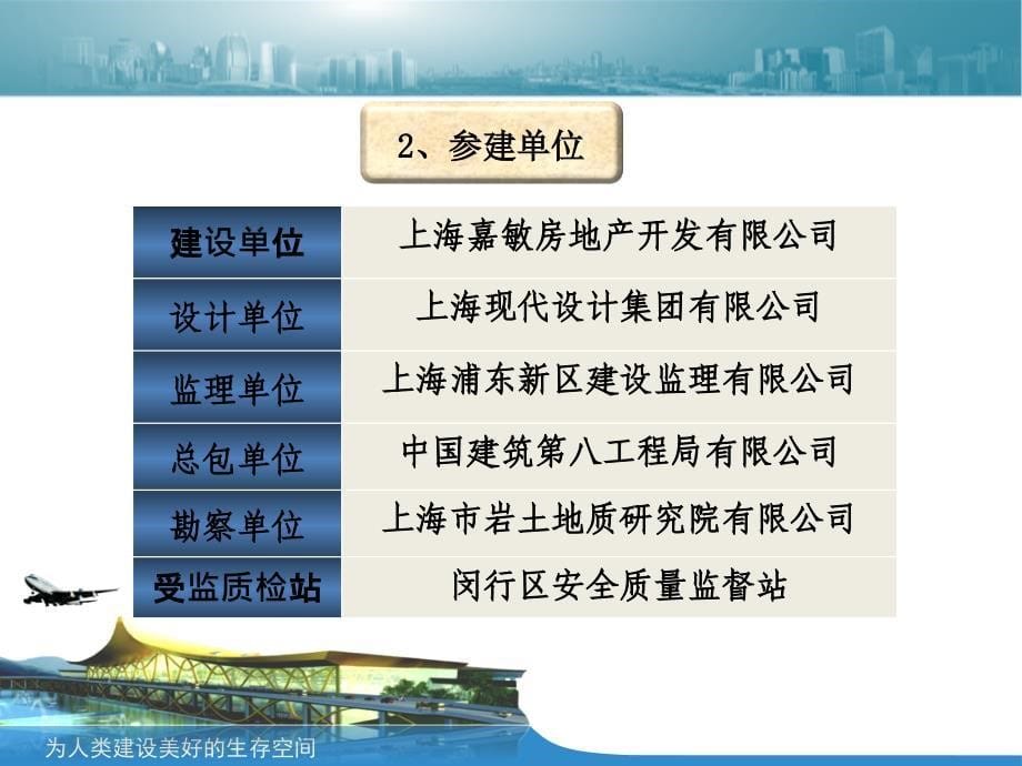 上海市建设工程绿色施工节约型工地创建汇报复习进程_第5页