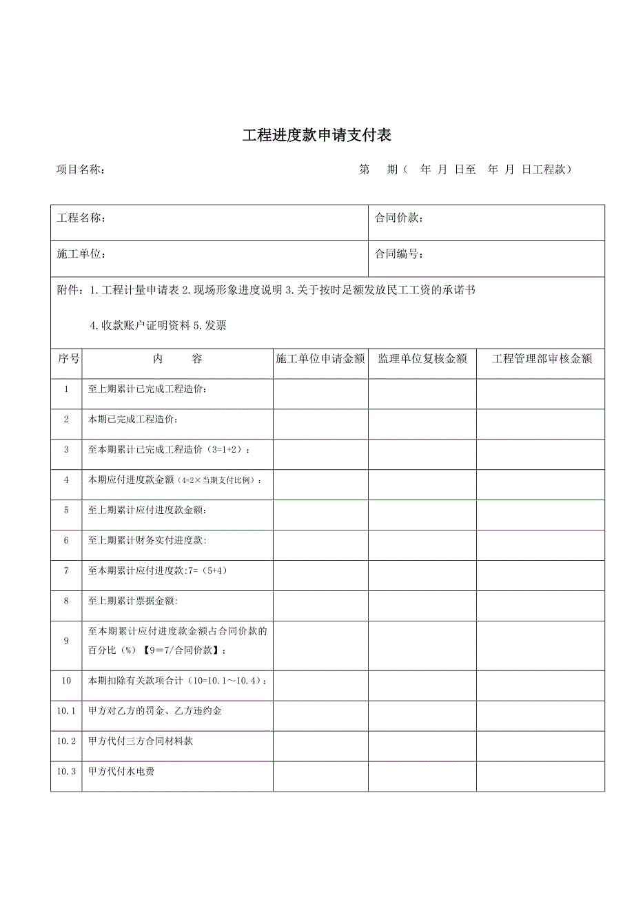 工程进度款支付管理办法_第3页