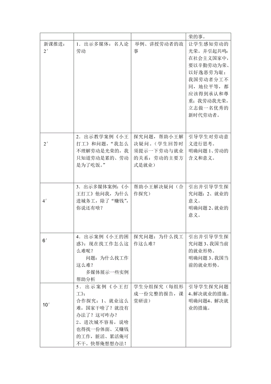 《新时代的劳动者》教学设计_第2页