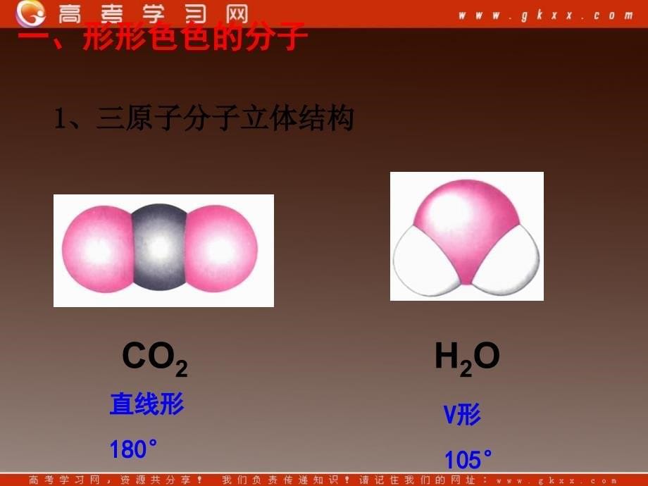 高二化学人教版选修三 2.2《分子的立体构型》课件（68张幻灯片）_第5页