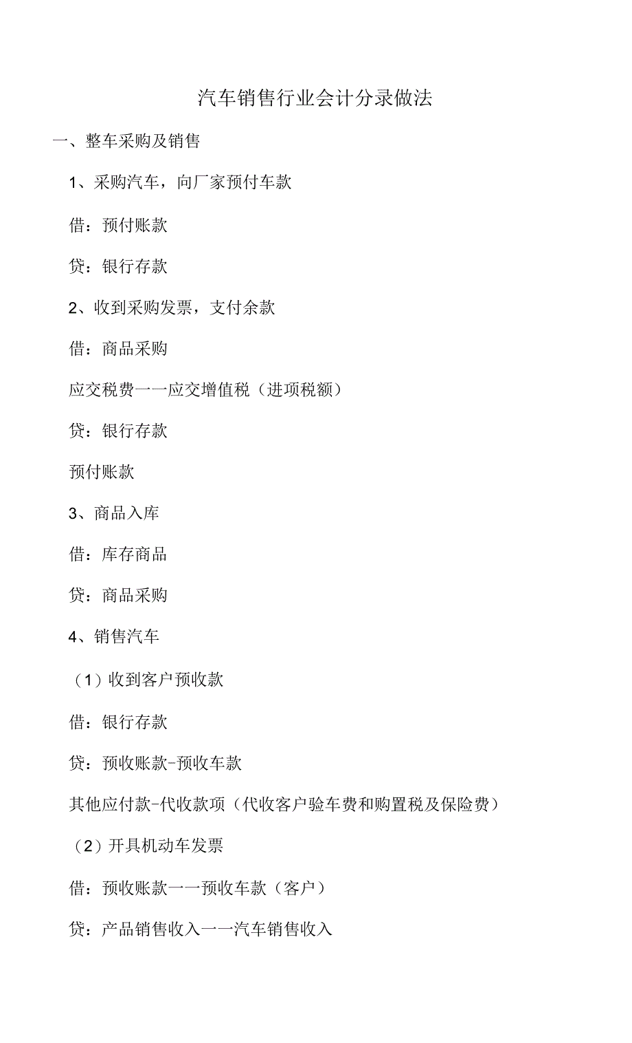 汽车销售部会计分录.docx_第1页
