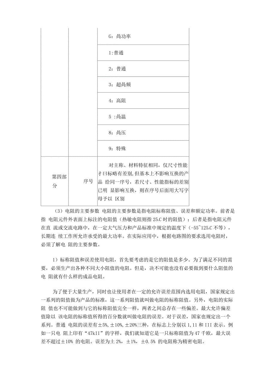 电阻、电感、电容元器件的标识与识别_第5页