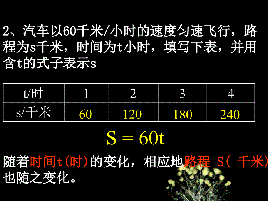 141变量与函数_第4页