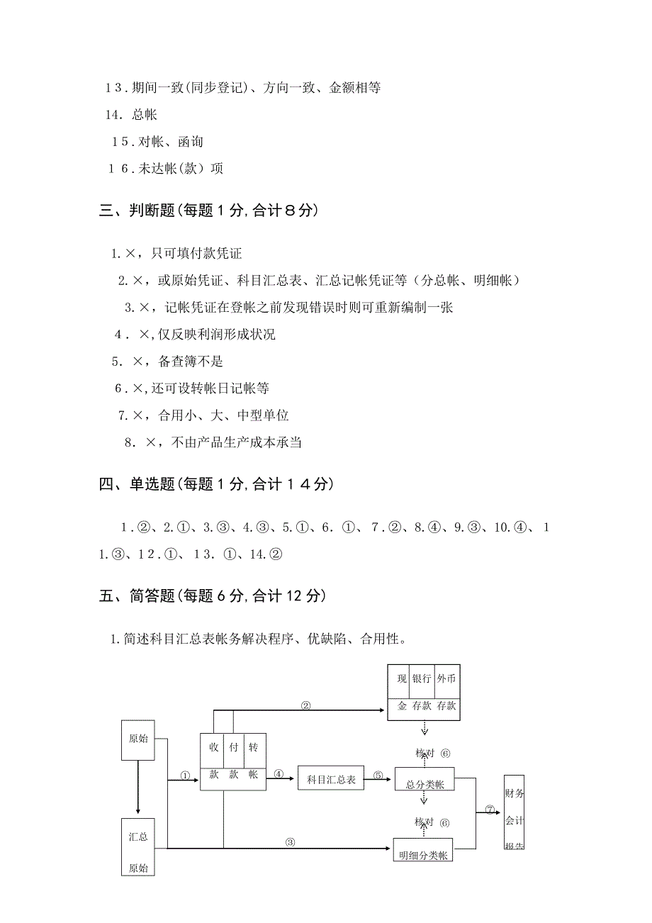 大学考试试卷 基础会计学 及答案3套_第2页