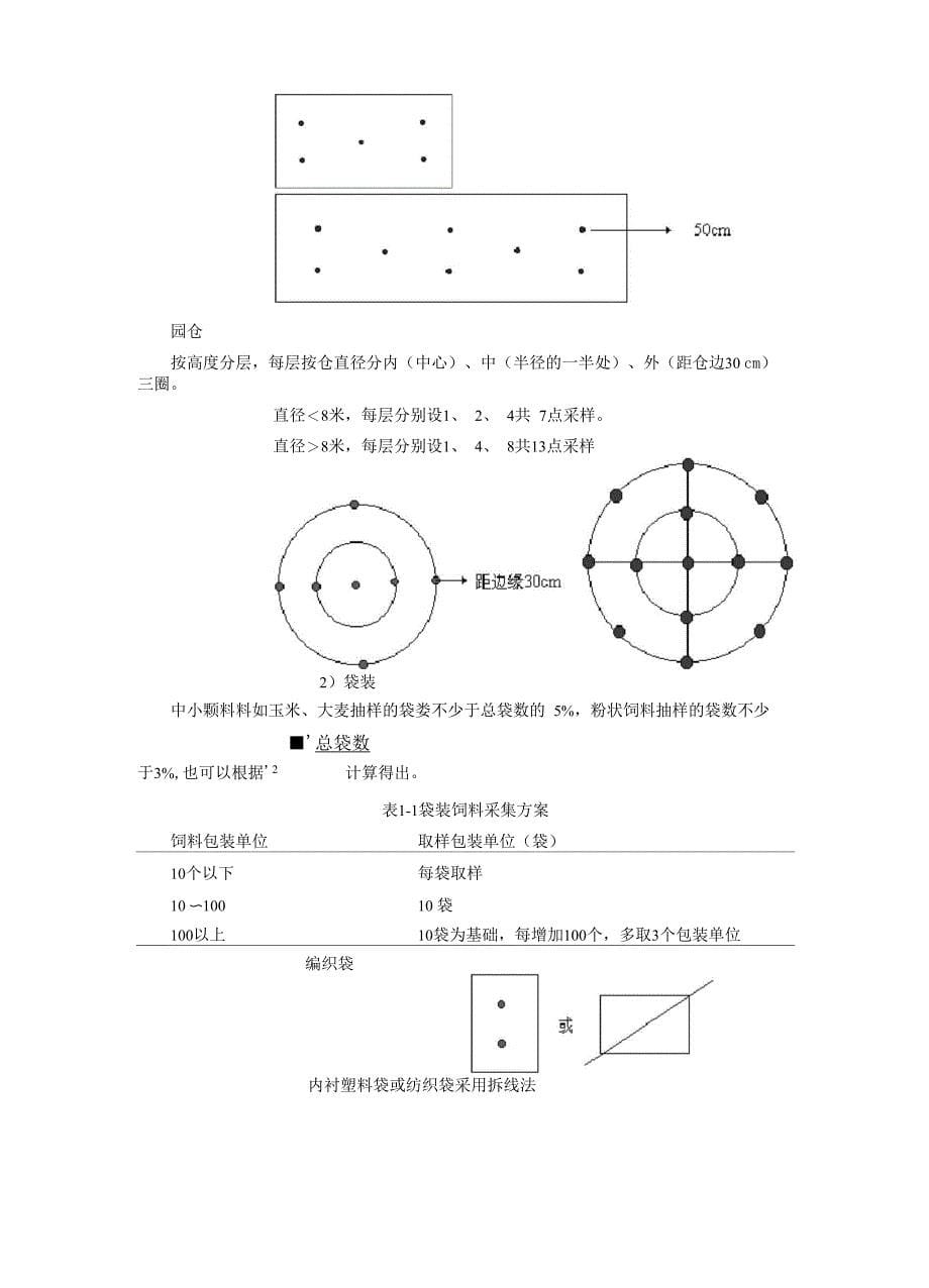 动物营养学实验指导_第5页