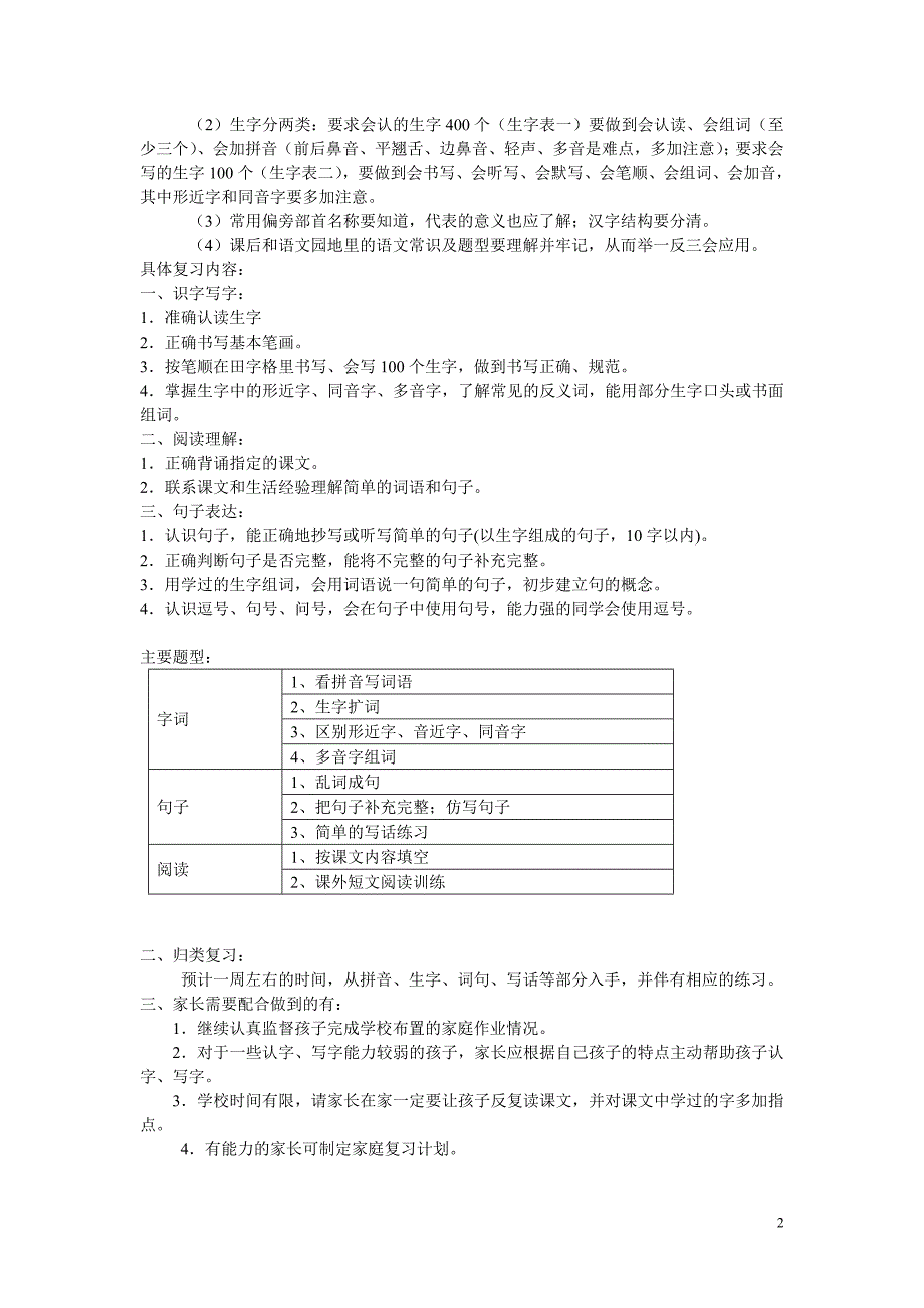 一年级语文上册复习要点_第2页